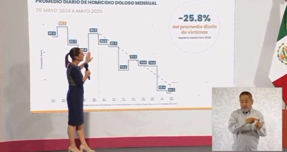 PRESIDENTA